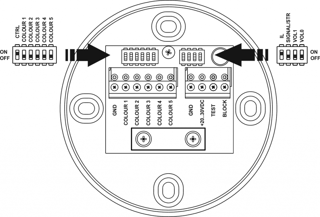 Control element layout in the KS-Ad signal tower