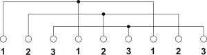 Electric diagram PIP-2AN/ DISTRIBUTION /3 CONDUCTORS/4mm2; PIP-2AN/ DISTRIBUTION /3 CONDUCTORS/6mm2