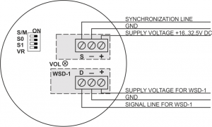 SA-K5N connection scheme