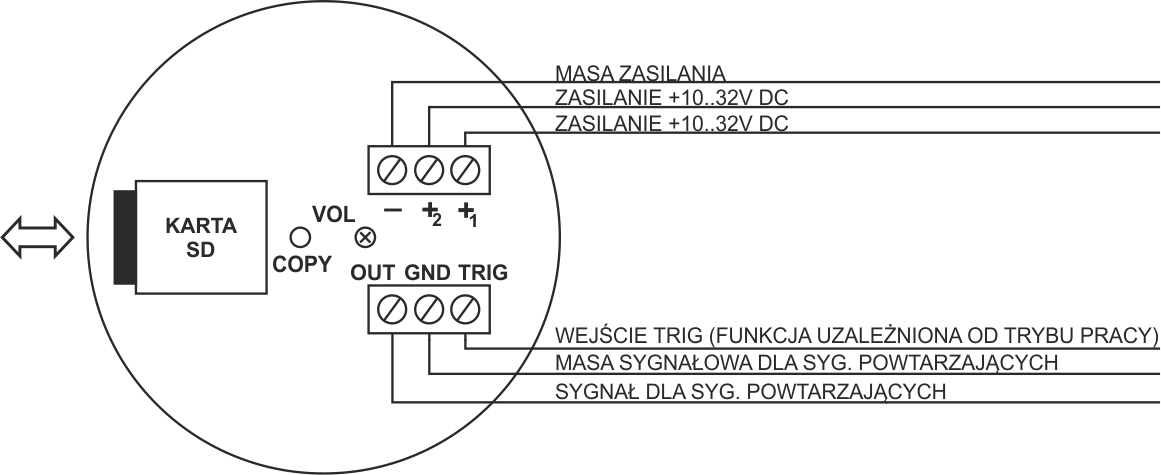 schemat połączeń sygnalizatora SG-Wgw