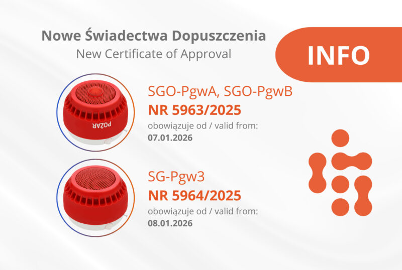 Nowe Świadectwa Dopuszczenia – SGO-Pgw / SG-Pgw3